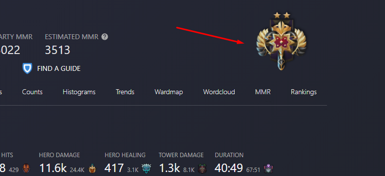 Dota 2 Faceit